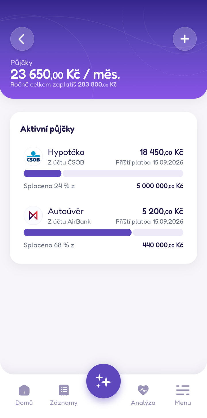 Aktivní půjčky & Závazky